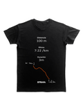 estrava