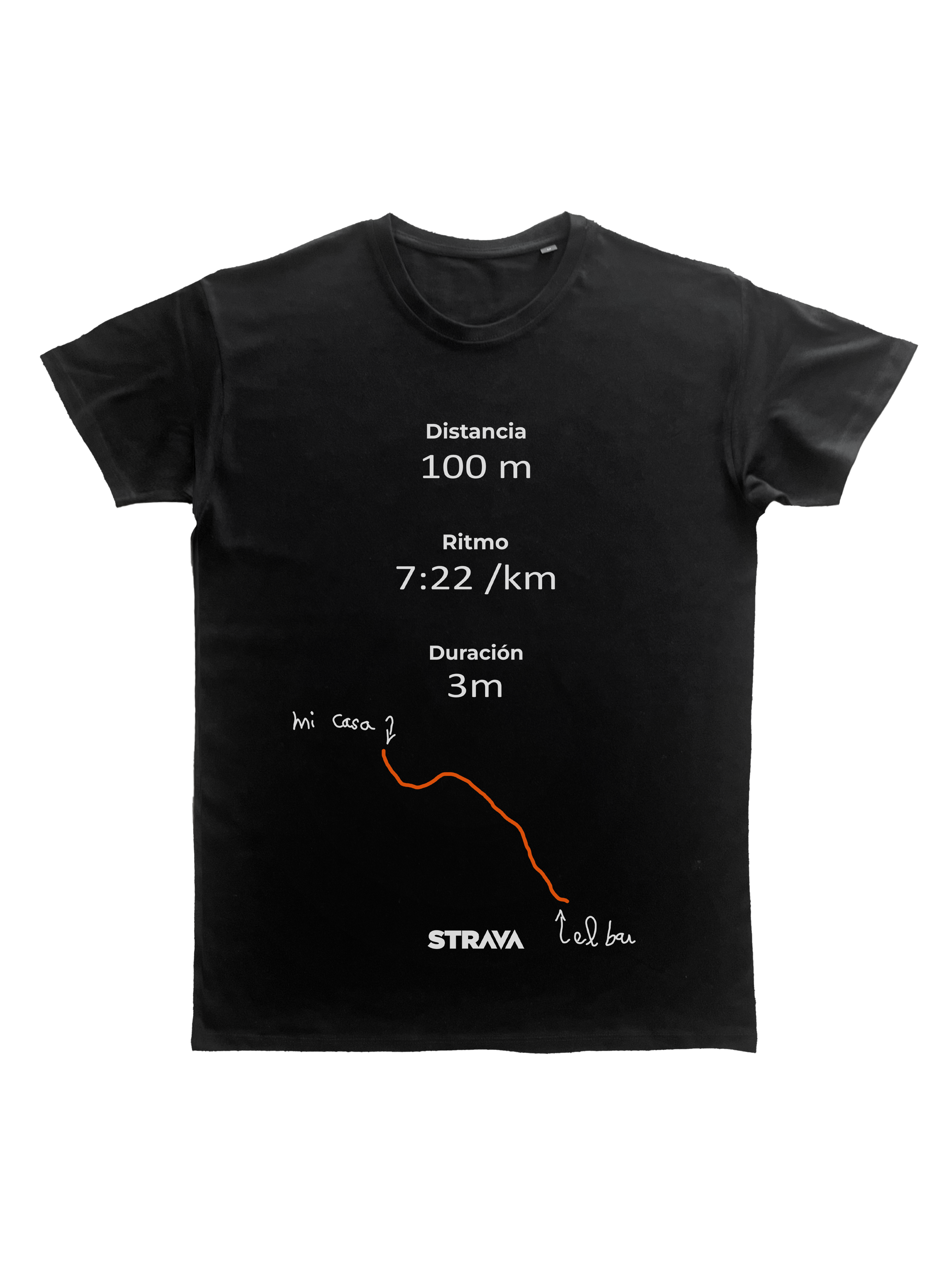 estrava